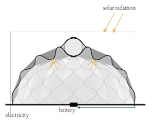tenda-ecod5